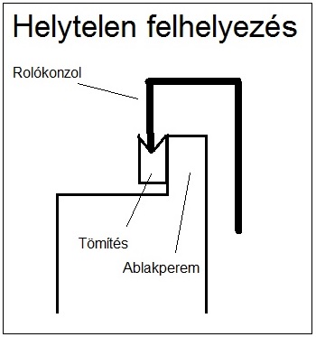 ablakRoloCsodaroloHelytelen